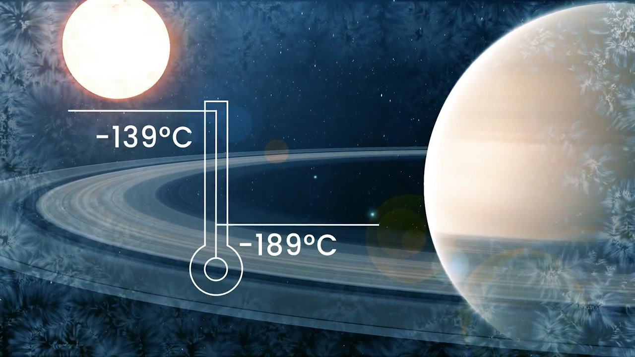Saturne